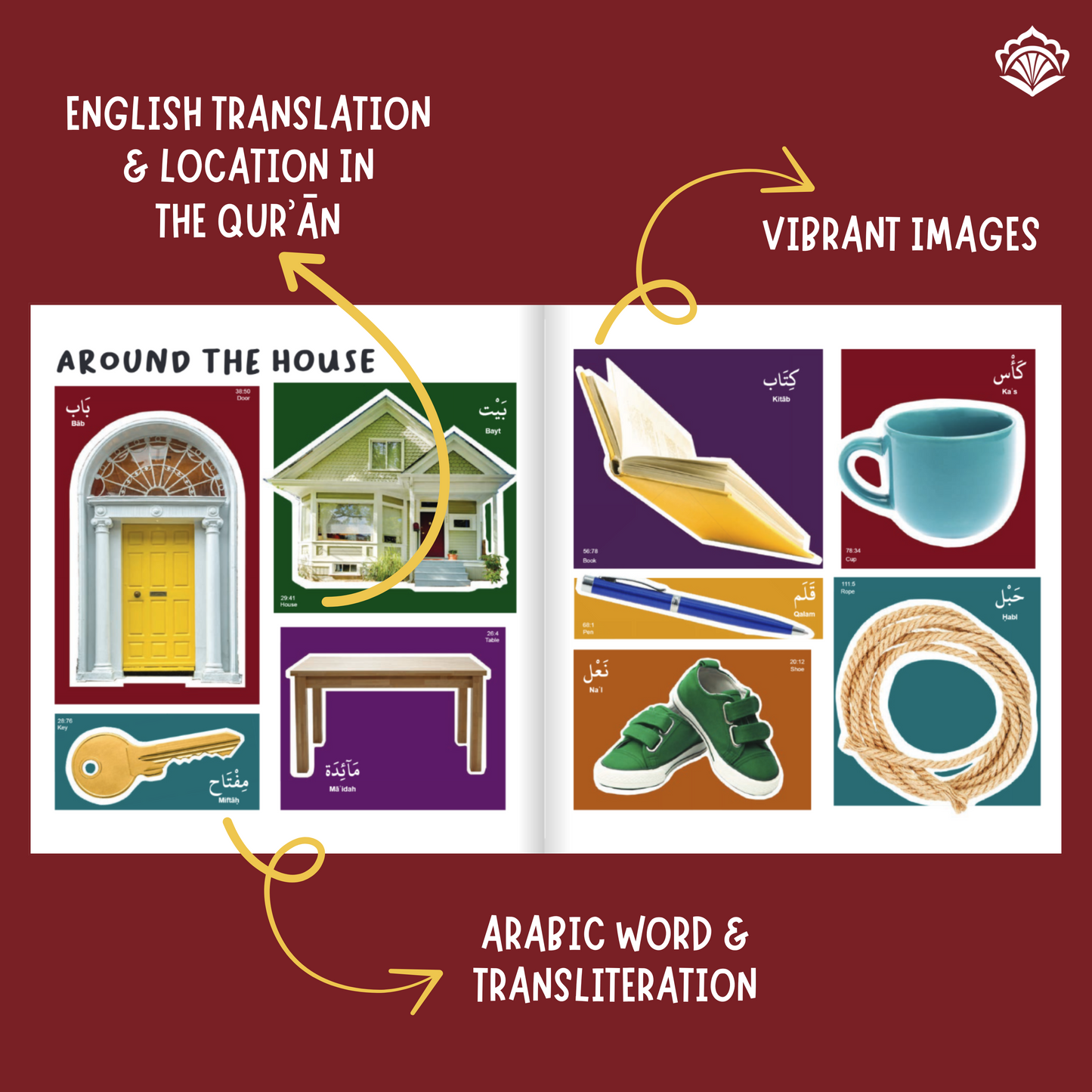 My 110 Quranic Words